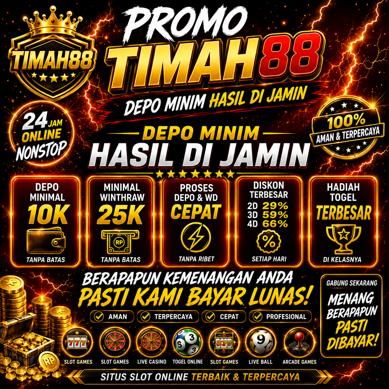 TIMAH88 Slot Terpercaya dengan Promo Menarik dan Peluang Jackpot Besar